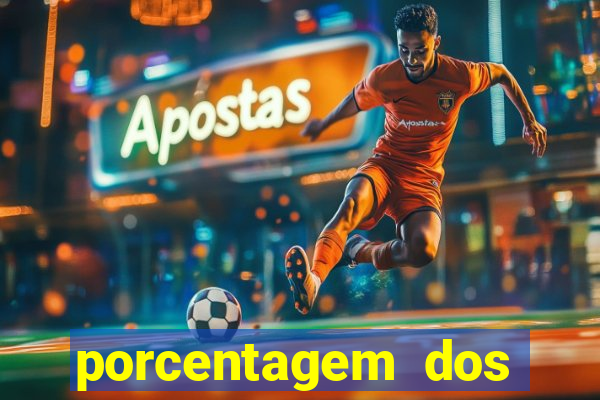 porcentagem dos jogos pg slots